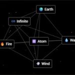 Infinite Craft Fun Icon