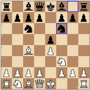 Italian Game Best Opening in Chess